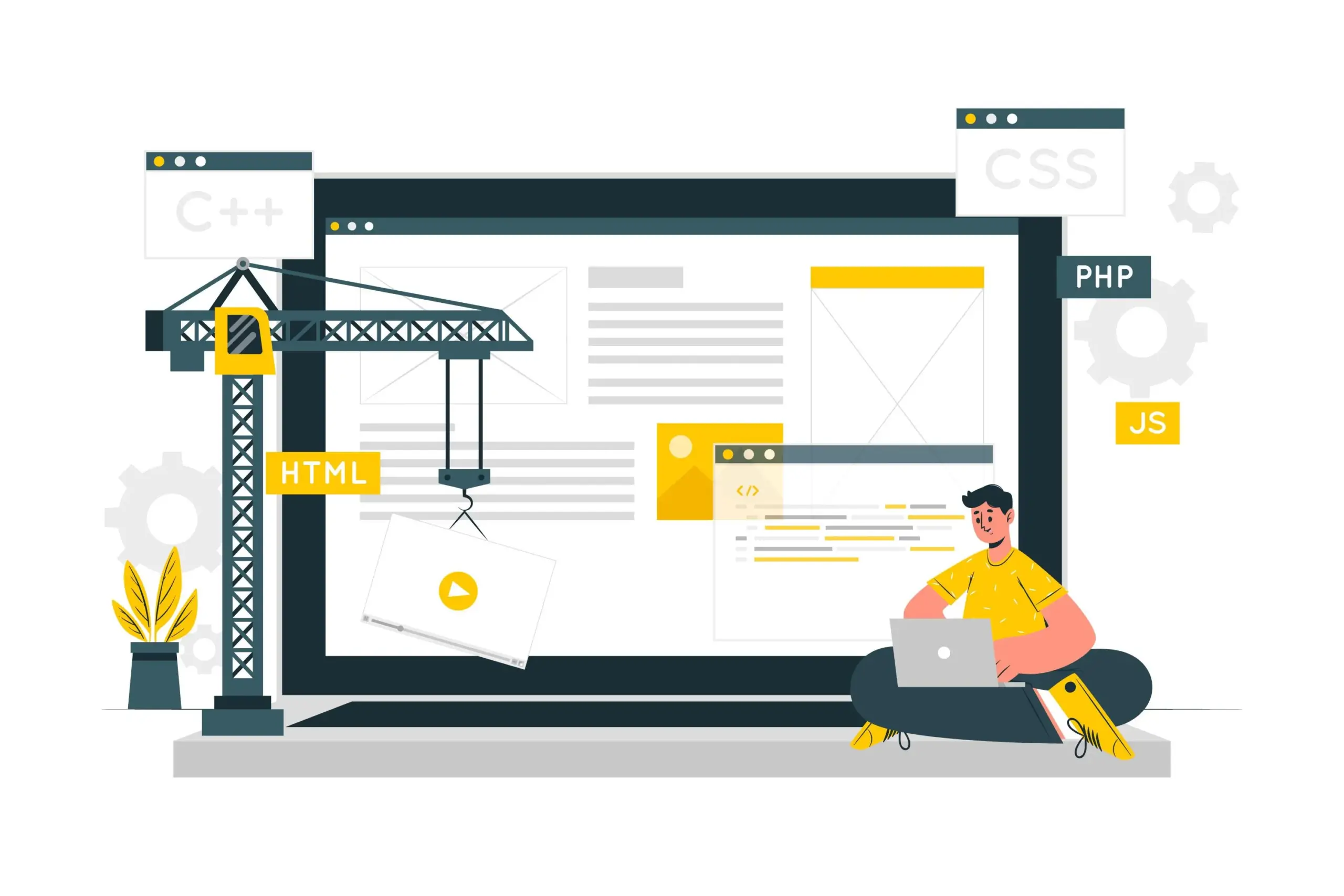 Working With Elementor as a Page Builder
